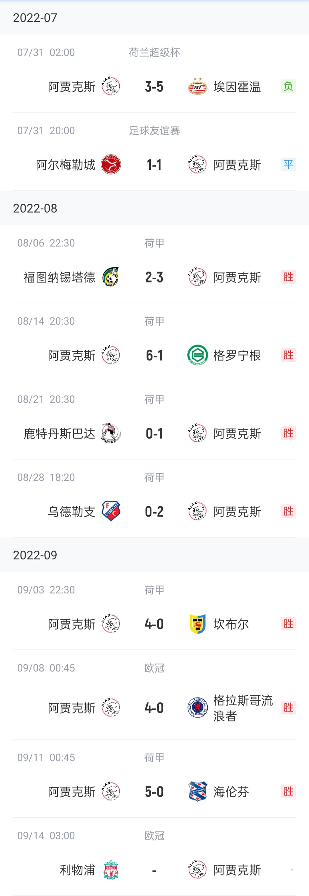 LD 乐动APP下载阿贾克斯轻取对手，锁定下一轮资格