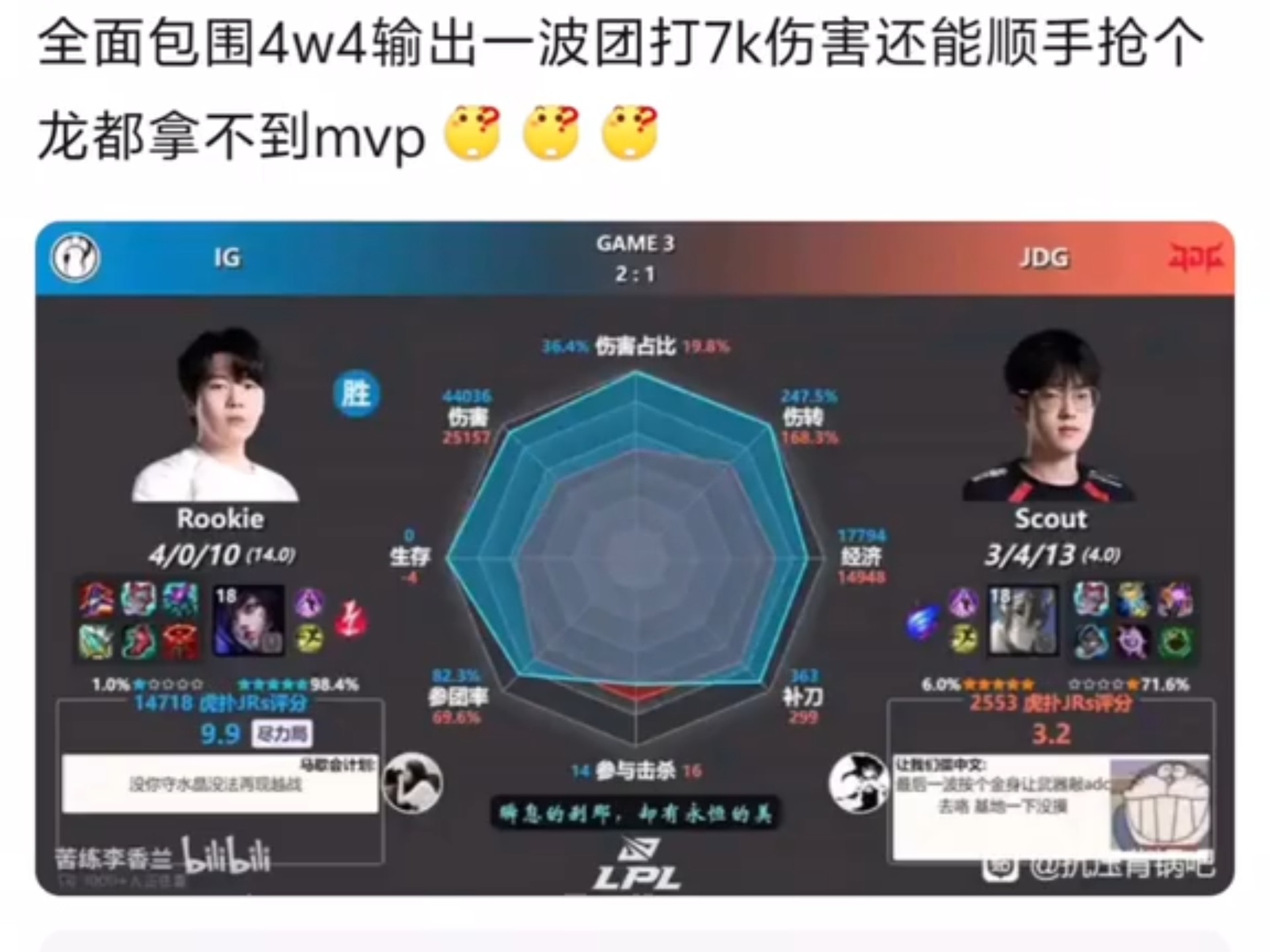 Rookie遭遇三连败，C9教练面临压力！